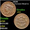 Image 1 : 1838 Coronet Head Large Cent 1c Grades vf+