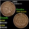 Image 1 : 1862 Indian Cent 1c Grades VF Details