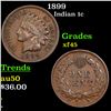Image 1 : 1899 Indian Cent 1c Grades xf+