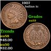 Image 1 : 1907 Indian Cent 1c Grades Select AU