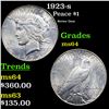 Image 1 : 1923-s Peace Dollar $1 Grades Choice Unc