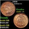 Image 1 : 1909 Indian Cent 1c Grades Gem+ Unc RB
