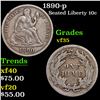 Image 1 : 1890-p Seated Liberty Dime 10c Grades vf++