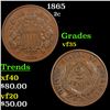 Image 1 : 1865 Two Cent Piece 2c Grades vf++