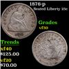 Image 1 : 1876-p Seated Liberty Quarter 25c Grades vf++