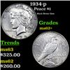 Image 1 : 1934-p Peace Dollar $1 Grades Select Unc