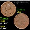 Image 1 : 1861-1865 Civil War Token Andrew Jackson / Common Cause / Now And Forever F-135/441 Civil War Token 