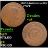 Image 1 : 1863 Lindenmueller Civil War Token 1c Grades vg, very good