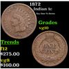 Image 1 : 1872 Indian Cent 1c Grades vg+
