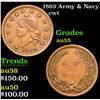 Image 1 : 1863 Army & Navy Civil War Token 1c Grades Choice AU