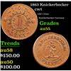 Image 1 : 1863 Knickerbocker Civil War Token 1c Grades Choice AU