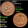 Image 1 : 1907 Indian Cent 1c Grades Choice AU/BU Slider