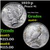 Image 1 : 1923-p Peace Dollar $1 Grades Choice+ Unc