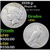 Image 1 : 1928-p Peace Dollar $1 Grades vf+