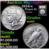 Image 1 : ***Auction Highlight*** 1934-s Peace Dollar $1 Graded Select Unc By USCG (fc)