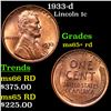 Image 1 : 1933-d Lincoln Cent 1c Grades Gem+ Unc RD
