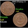 Image 1 : 1865 Fancy 5 Two Cent Piece 2c Grades vg, very good