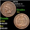 Image 1 : 1879 Indian Cent 1c Grades f+