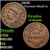 1838 Coronet Head Large Cent 1c Grades vf details