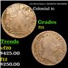 1783 GW-54 Baker-7 GEORGIVS TRIUMPHO Colonial Cent 1c Grades f+