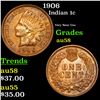 Image 1 : 1906 Indian Cent 1c Grades Choice AU/BU Slider