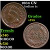 Image 1 : 1864 CN Indian Cent 1c Grades vf++