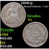 Image 1 : 1860-p Seated Liberty Half Dime 1/2 10c Grades f+