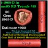 Image 1 : Shotgun Lincoln 1c roll, 1969-d 50 pcs Brandt Wrapper