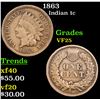 Image 1 : 1863 Indian Cent 1c Grades vf+