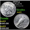 Image 1 : 1935-p Peace Dollar $1 Grades Select Unc