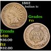 Image 1 : 1862 Indian Cent 1c Grades f+