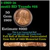 Image 1 : Shotgun Lincoln 1c roll, 1969-p 50 pcs Brandt Wrapper