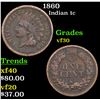 Image 1 : 1860 Indian Cent 1c Grades vf++