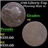 Image 1 : 1796 Liberty Cap Flowing Hair large cent 1c Grades ag