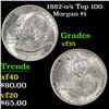 Image 1 : 1923-S Monroe Old Commem Half Dollar 50c Grades Choice Unc