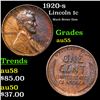 1920-s Lincoln Cent 1c Grades Choice AU