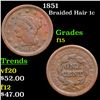 1851 Braided Hair Large Cent 1c Grades f+