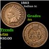 Image 1 : 1863 Indian Cent 1c Grades f+