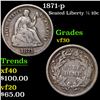 Image 1 : 1871-p Seated Liberty Half Dime 1/2 10c Grades vf++