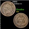 Image 1 : 1863 Indian Cent 1c Grades f, fine