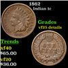 Image 1 : 1862 Indian Cent 1c Grades VF Details