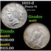 Image 1 : 1922-d Peace Dollar $1 Grades Select Unc