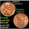 1930-d Lincoln Cent 1c Grades Gem+ Unc RD