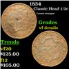 1834 Classic Head half cent 1/2c Grades vf details