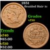 1851 Braided Hair Large Cent 1c Grades vf++
