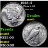 Image 1 : 1923-d Peace Dollar $1 Grades Select Unc