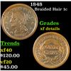 1848 Braided Hair Large Cent 1c Grades xf details