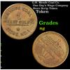 Image 1 : G.H. Meade Coal Co. One Day's Wage Company Store Scrip Token Grades