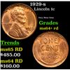 Image 1 : 1929-s Lincoln Cent 1c Grades Choice+ Unc RD