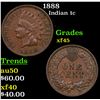1888 Indian Cent 1c Grades xf+